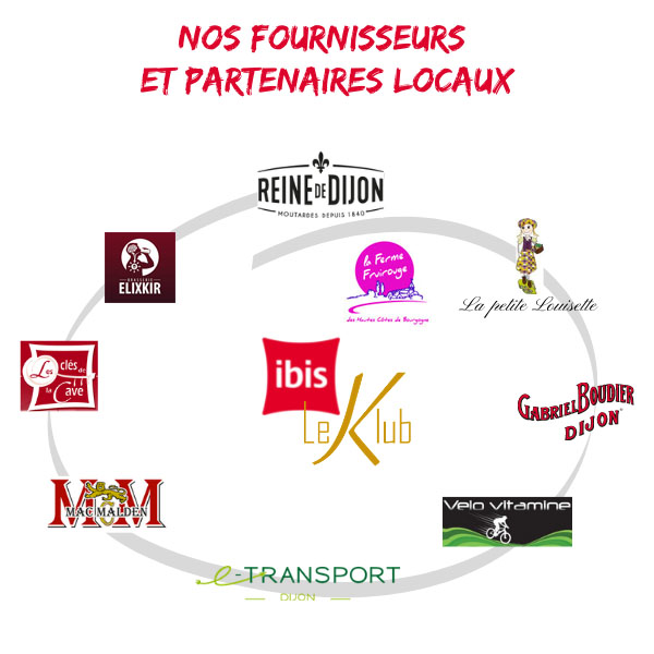 Partenaires Locaux